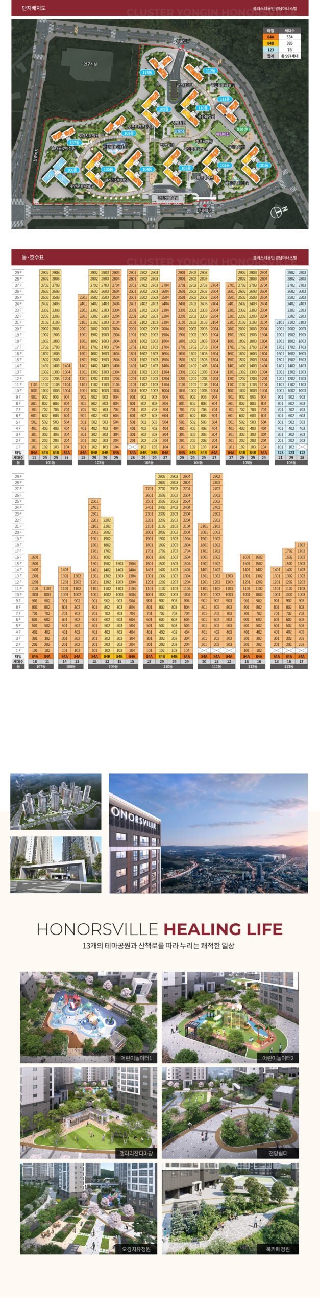 클러스터 용인 경남 아너스빌 단지배치도
