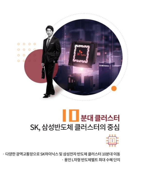 클러스터 용인 경남 아너스빌1