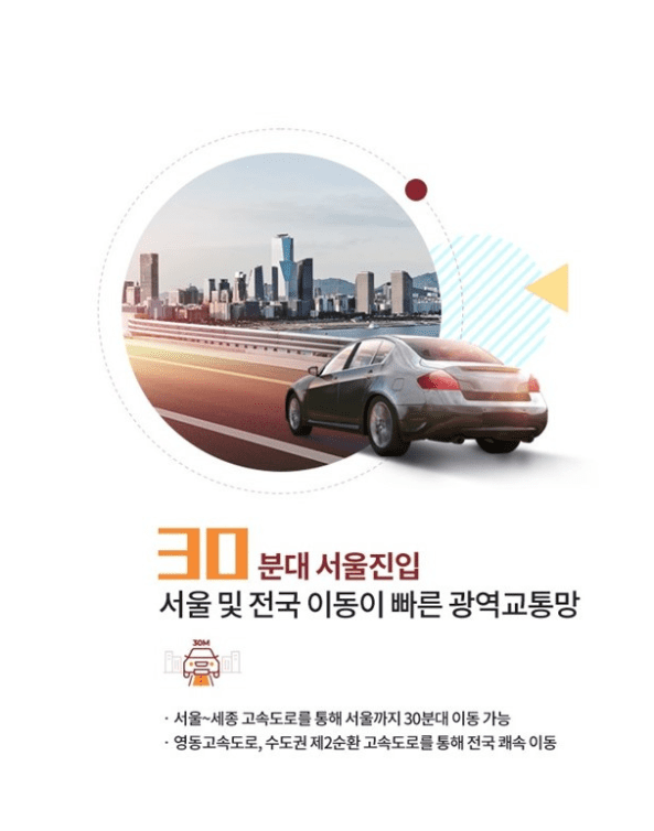 클러스터 용인 경남 아너스빌2