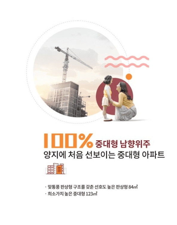 클러스터 용인 경남 아너스빌4