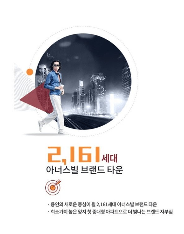 클러스터 용인 경남 아너스빌6